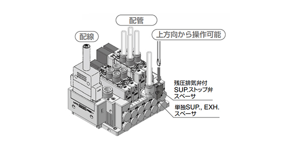 Concentrates wiring, piping and operation on one side