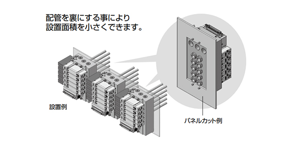 Space-saving bottom piping (ports A and B)