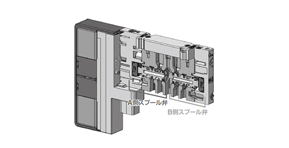 1 body with two 3-port valves built-in