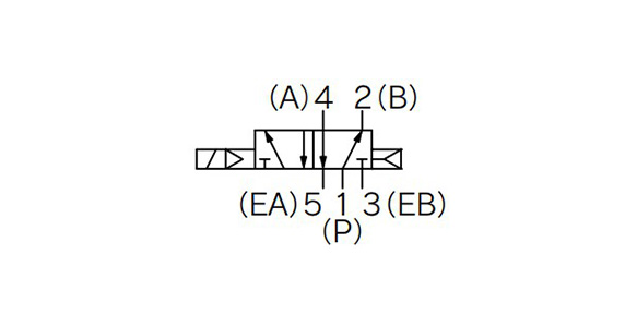 2-position single indicator symbol