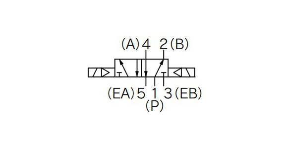 2-position double display symbol