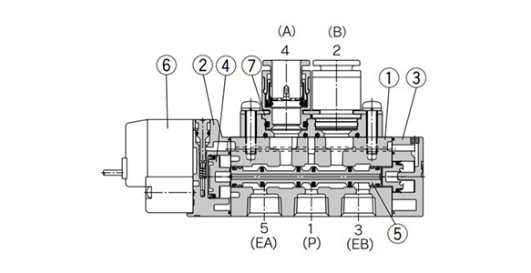 SY5320-6MZ-C4-F2 | 5-Port Solenoid Valve Body Ported Single Unit