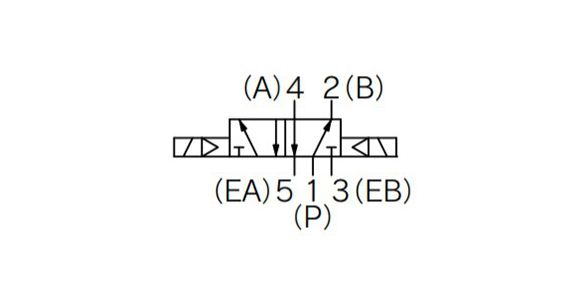 2-position double display symbol