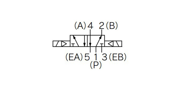 2-position double display symbol