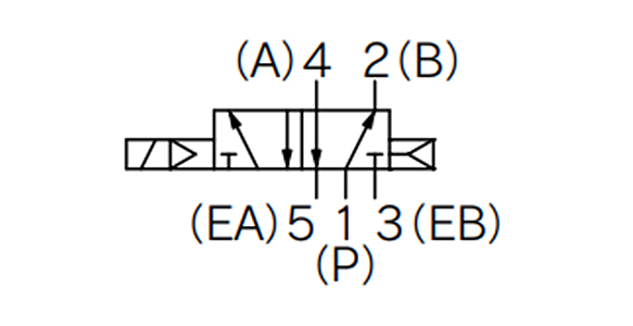 2-position single indicator symbol