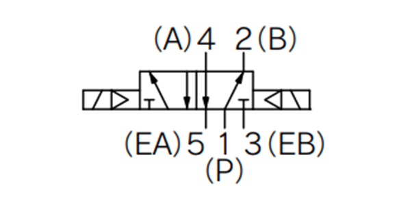 2-position double display symbol