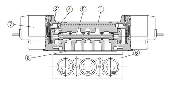 2-position double structure drawing