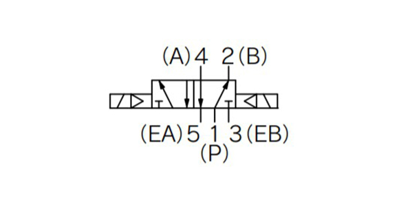 2-position double display symbol