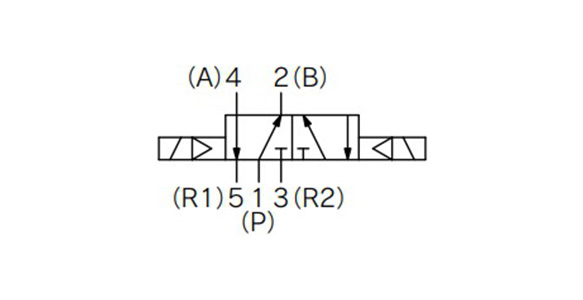 2-position double display symbol