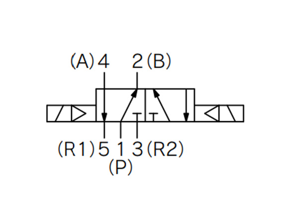 2-position double display symbol