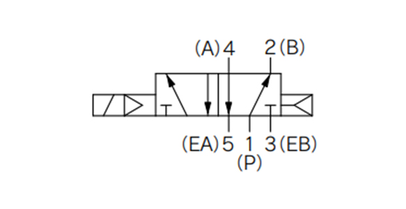 JIS symbol for 2 position single