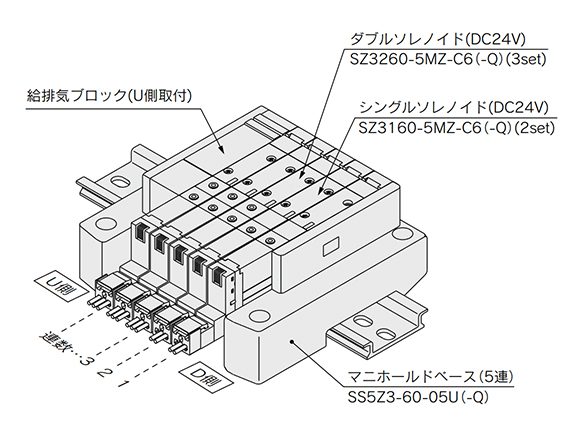 Manifold assembly notation (ordering example), notation example: SZ3000, non-plug-in