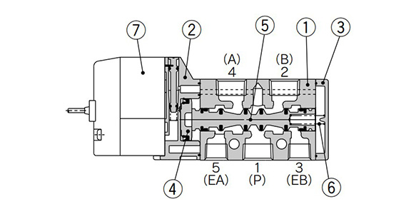 2-position single, VF3000, VF5000 structure drawing