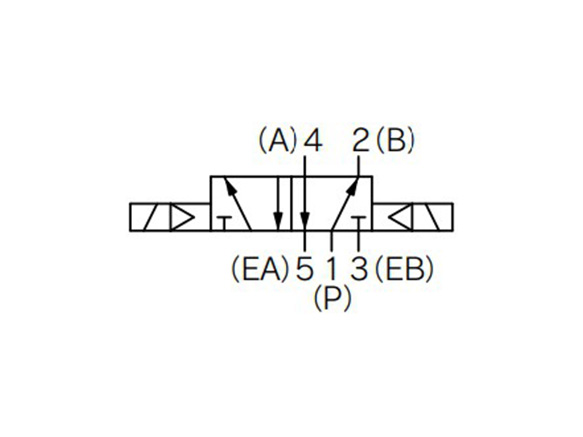 2-position double display symbol