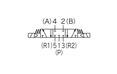 JIS symbol for 3 position closed center