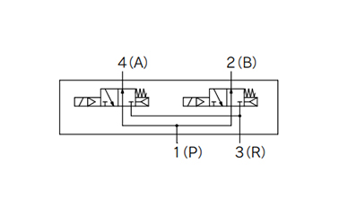 JIS symbol for 4 position dual 3 port valve (B)