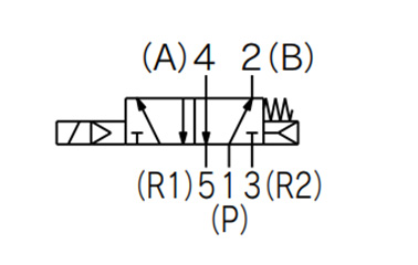 JIS symbol for 2 position single