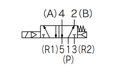 JIS symbol for 2 position single