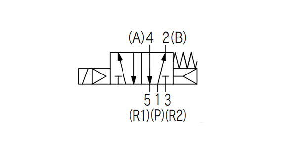 JIS symbol for 2 position single