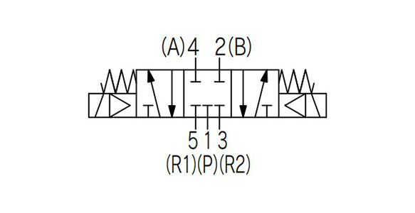 JIS symbol for 3 position closed center