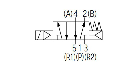 JIS symbol for 2 position single