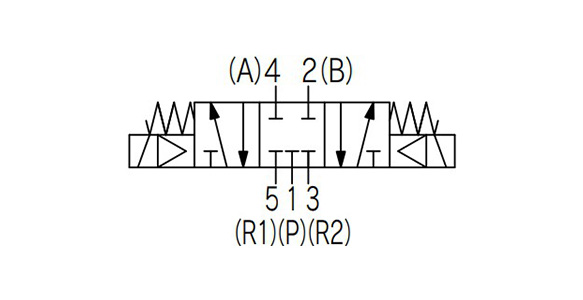 JIS symbol for 3 position closed center