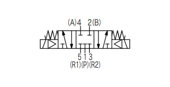 JIS symbol for 3 position closed center