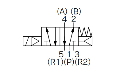 2-position single indicator symbol