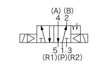 2-position double (metal) indicator symbol