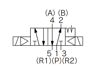 2-position double (metal) indicator symbol