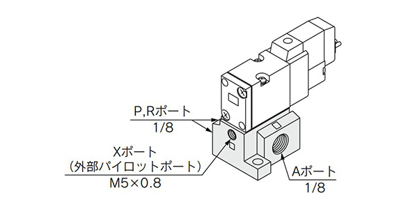 External pilot type (SYJ500R) structure drawing