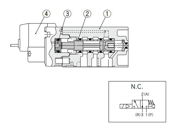 VQZ200/VQZ300 metal seal structure drawing 1