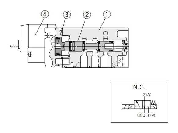 VQZ200, VQZ300 rubber seal type structure drawing 1