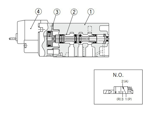 VQZ200, VQZ300 rubber seal type structure drawing 2