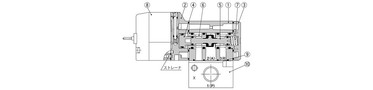 Base Mounted Type