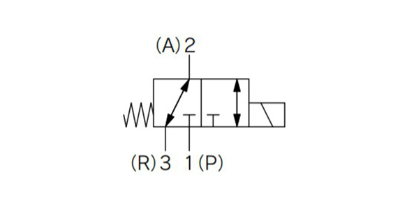 Body ported type JIS symbol