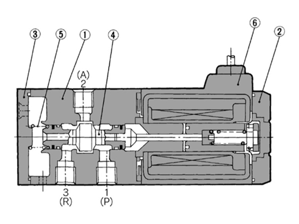 VK300 Series Rubber Seal structure drawing