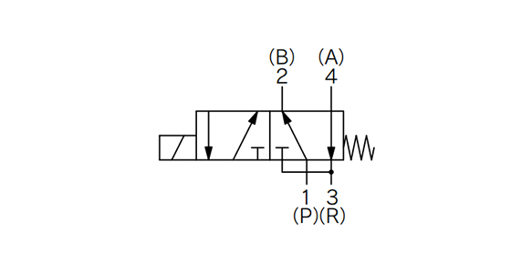 Base mounted type JIS symbol