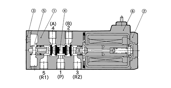 VK3000 Series Rubber Seal structure drawing