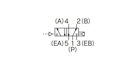 2 position single JIS code