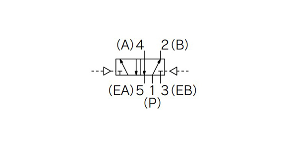 2 position double JIS code