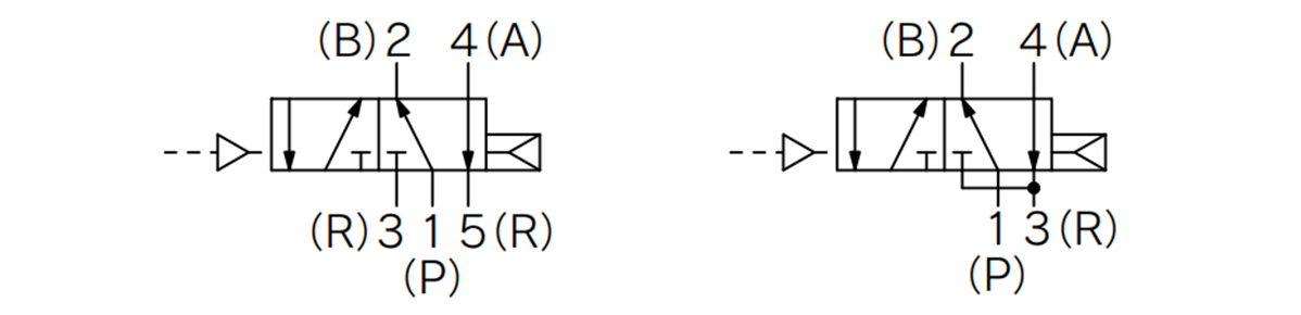 5 port 2 position single (left drawing) / 4 port 2 position single (right drawing) JIS code