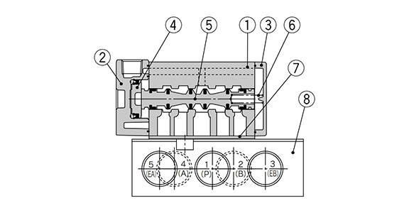 2 position single: VFA3000, VFA5000 diagram