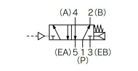 2 position single display symbol