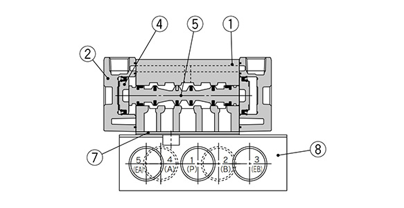 2 position double VFA3000, VFA5000 diagram