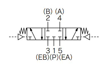 3-position closed center VPA4350 JIS code