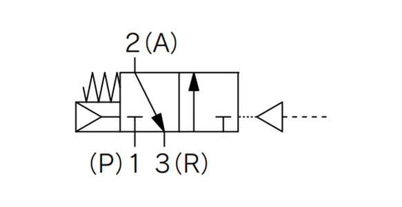 SYJA512/4, SYJA712/4 (N.C.) JIS symbol