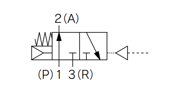 SYJA522/4, SYJA722/4 (N.O.) JIS symbol