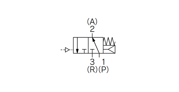 VZA222/4, VZA422/4 JIS symbol