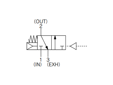 JIS symbol (pressurized)